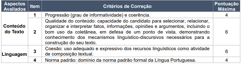 Saiu o edital do concurso Polícia Científica PR! São 30 vagas para o cargo de Perito Oficial Criminal, veja: