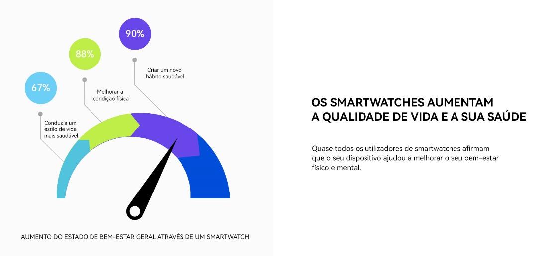 Uma imagem com texto, captura de ecrã, diagrama, Tipo de letra

Descrição gerada automaticamente