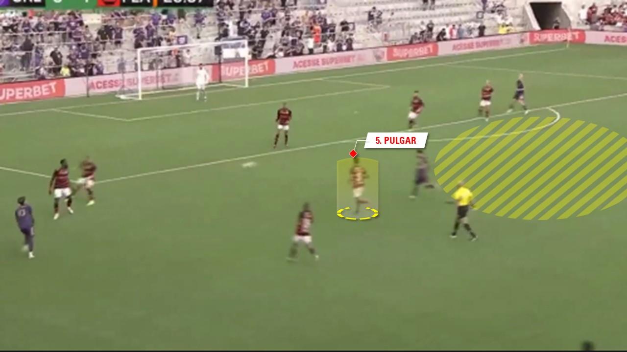 Pessoas em campo de futebolDescrição gerada automaticamente