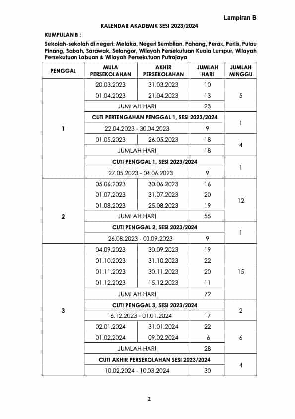 Cuti Akhir Tahun: Tarikh Mula Cuti Sekolah Disember 2023