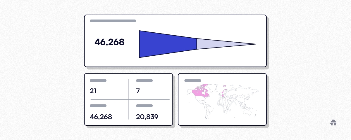 How to Create a Successful Email Newsletter in 2024 (Best Practices)