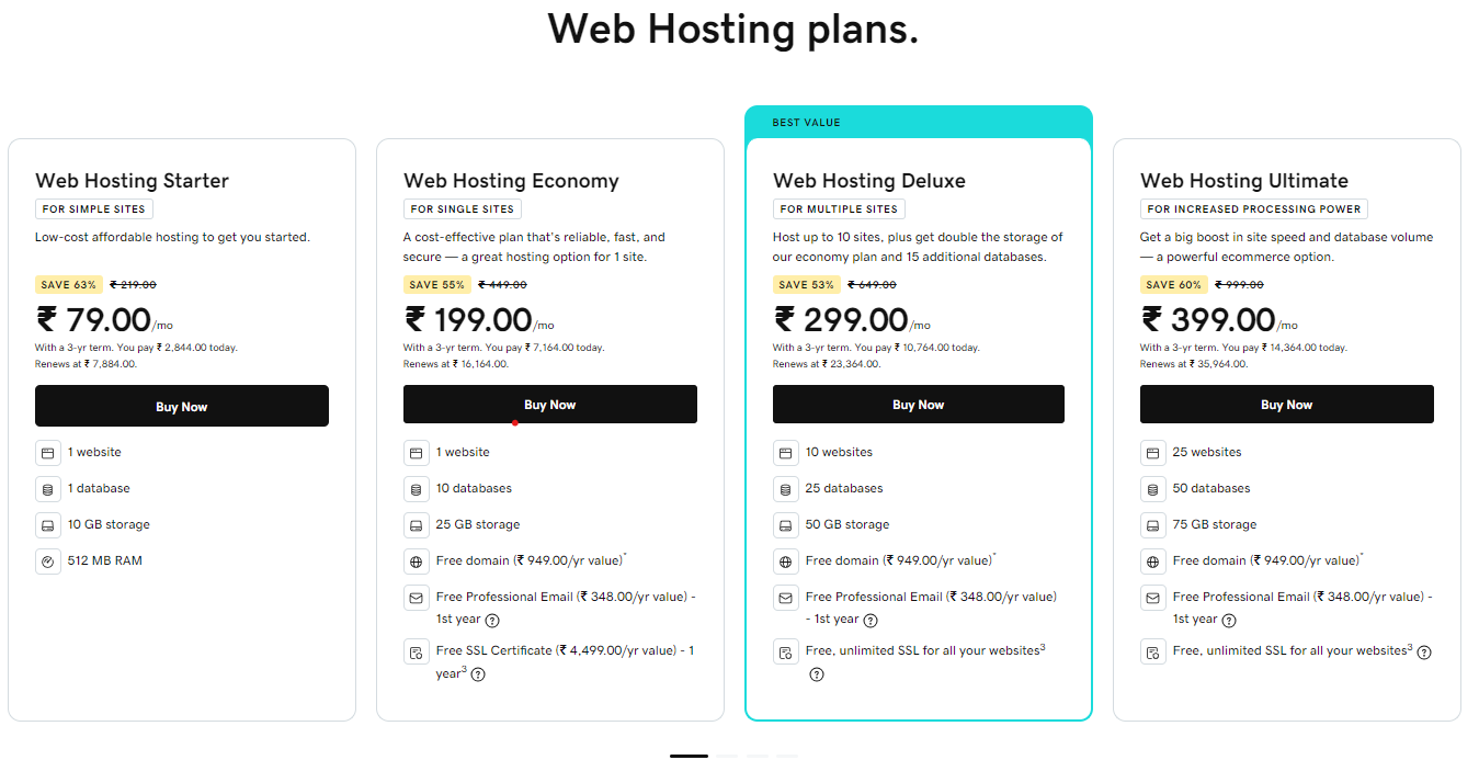 Web Hosting plan