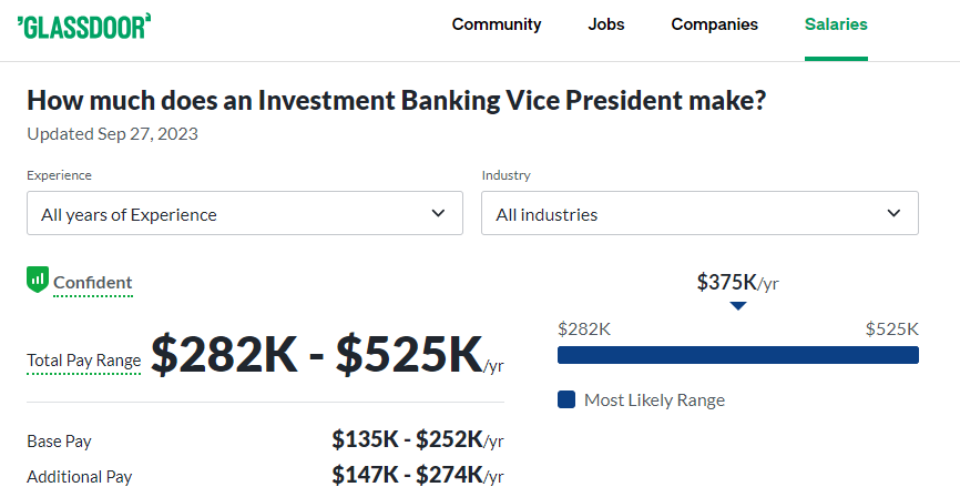 Investment Banking Vice President Salary at Lazard -Glassdoor