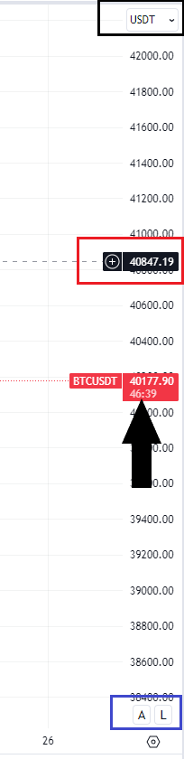 tradingview 教學