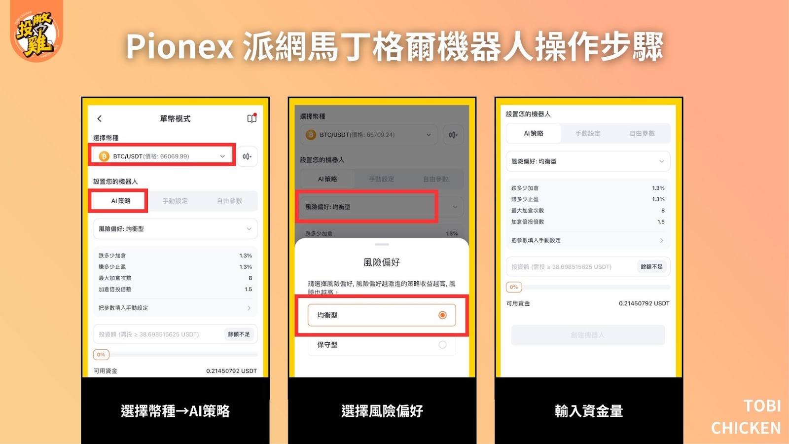 派網 Pionex 馬丁格爾策略教學：馬丁格爾策略介紹、AI 參數怎麼設、馬丁格爾策略使用步驟