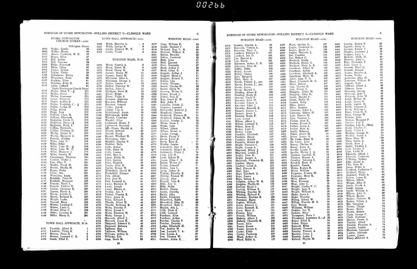 C:\Users\Main user\Documents\Ancestry\Dadaji\Anton Electoral\Anton and Beatrice Miles Electoral 1949.jpg
