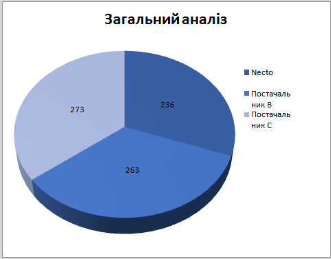 D:\ucheba\4 KURS\сппр\5.png