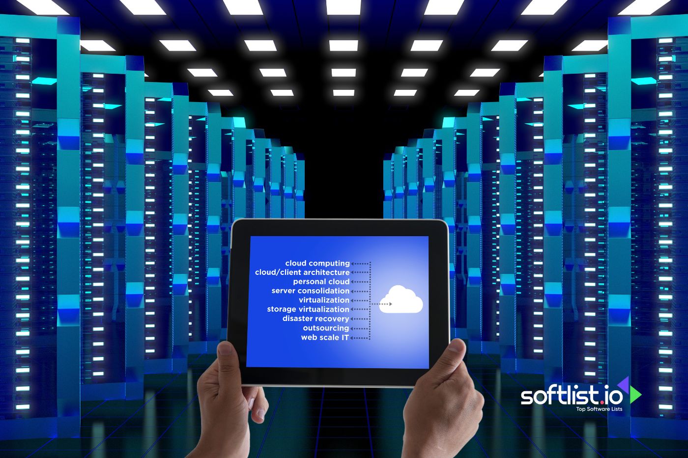 Tablet in server room displaying cloud computing terms