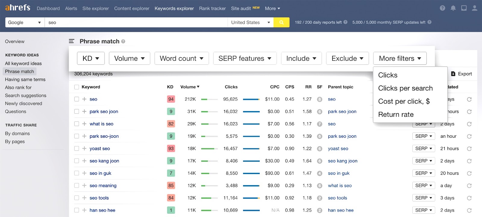 ahrefs keyword explorer