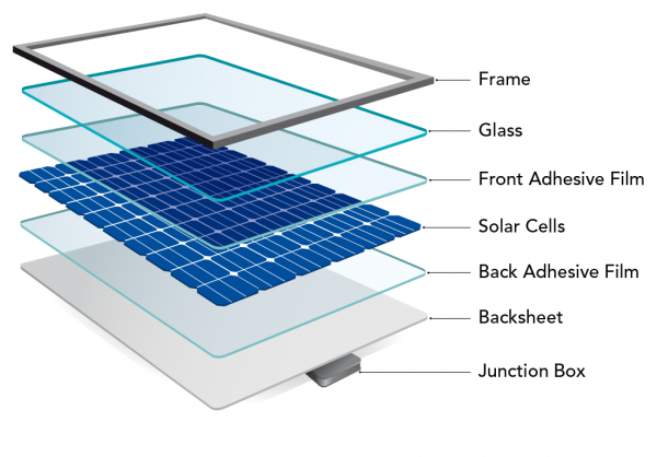 solar-pv-cell