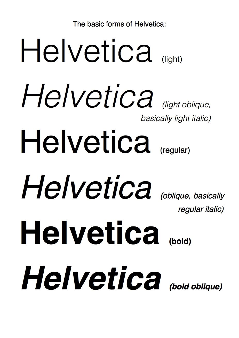 Helvetica