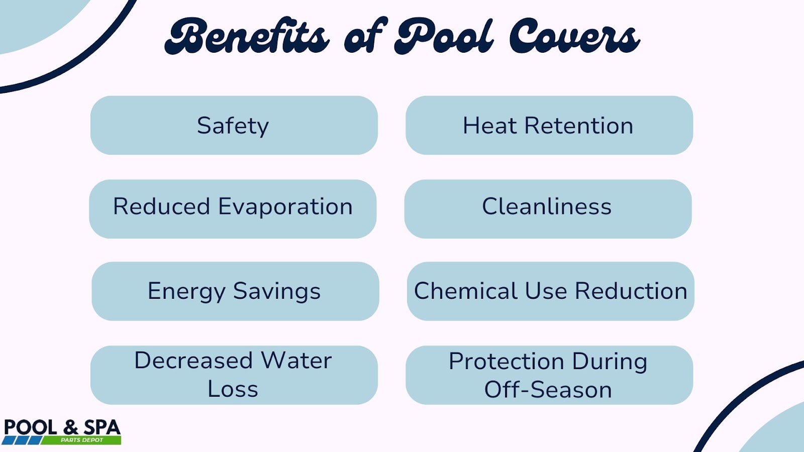 Key Benefits of Swimming Pool Covers