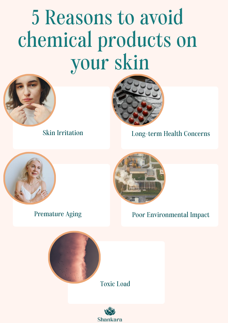 infographic about 5 reasons to use chemical free products on your skin