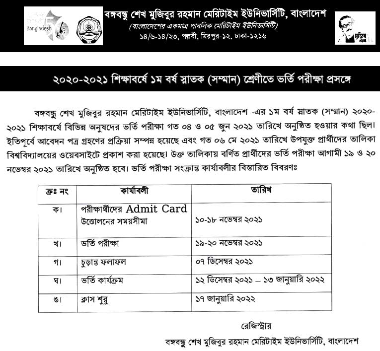 BSMRMU Admit Card Notice