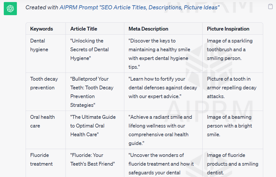 AIPRM Prompt SEO article titles, descriptions, picture ideas