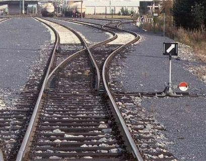 Railroad switch - Wikipedia