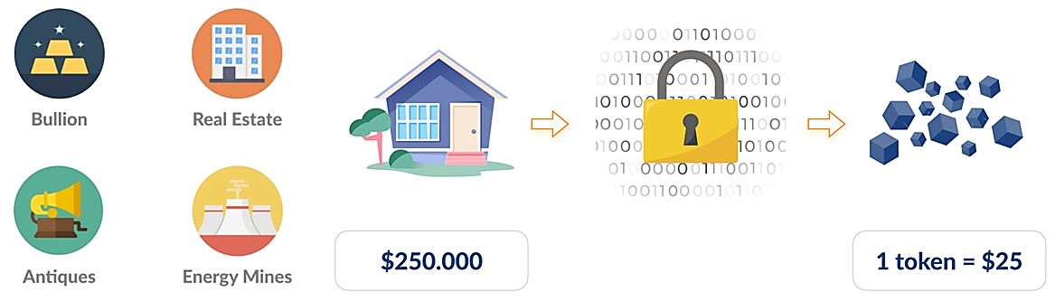 Unlocking Africa's Agricultural Potential with Web3 and Regenerative Finance 🌿 🌻