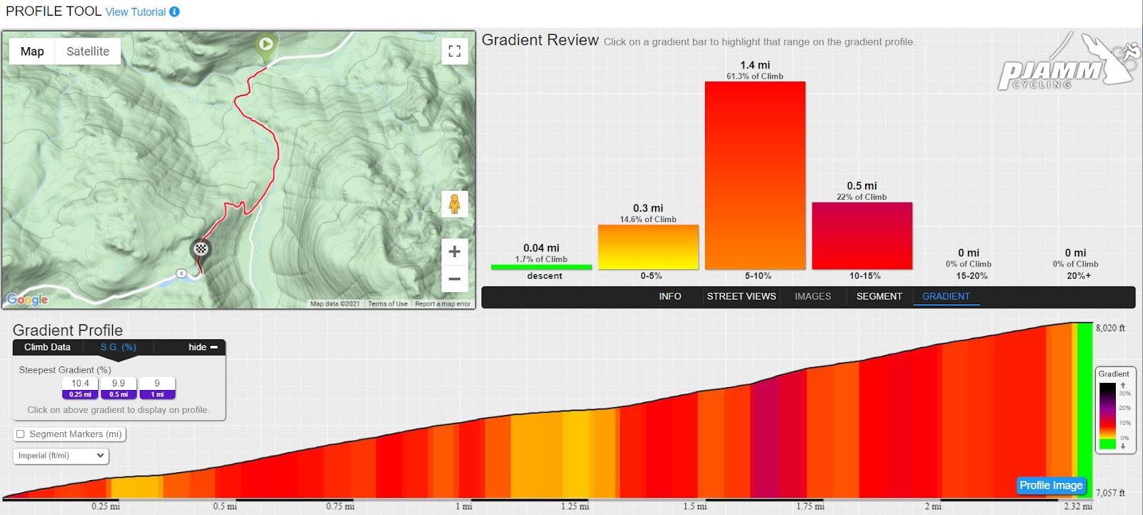 profile tools, graph, profile grid, elevation, distance chart, Pacific Grade, Death Ride