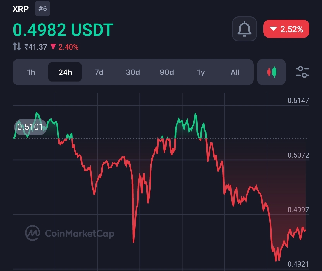 Ripple (XRP) co-founder’s crypto wallet compromised, lost $112 million  2