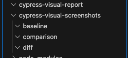cypress visual screenshots