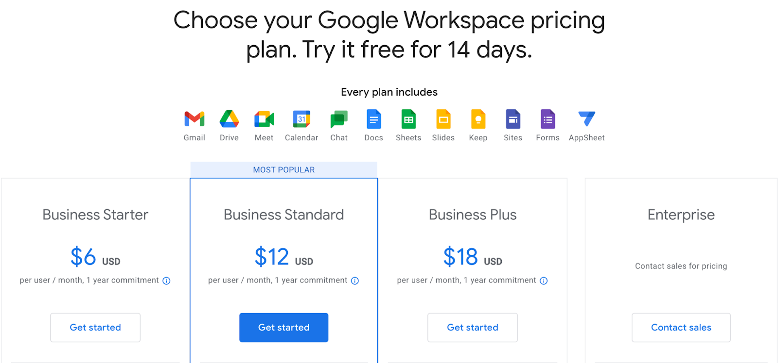 Google Workspace pricing