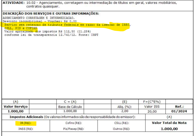 Tire suas dúvidas sobre a suspensão do repasse do Imposto de Renda Retido na Fonte (IRRF) no iFood. Saiba mais!