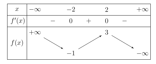 https://lh7-us.googleusercontent.com/G82EmgWu3-Yf9HDnpMvSRPVW-vVGlSBPaQmlLzbNU71Yn2uCDhgtBOmz_FVWfvvwCi8pPVpeNbBPkLo6S7coltir5RZ_Bgzl0FpqWyklEe5QBx1MfgL-Iv3BlZwOYCgU4njuw1p2KD7NGAU=s800