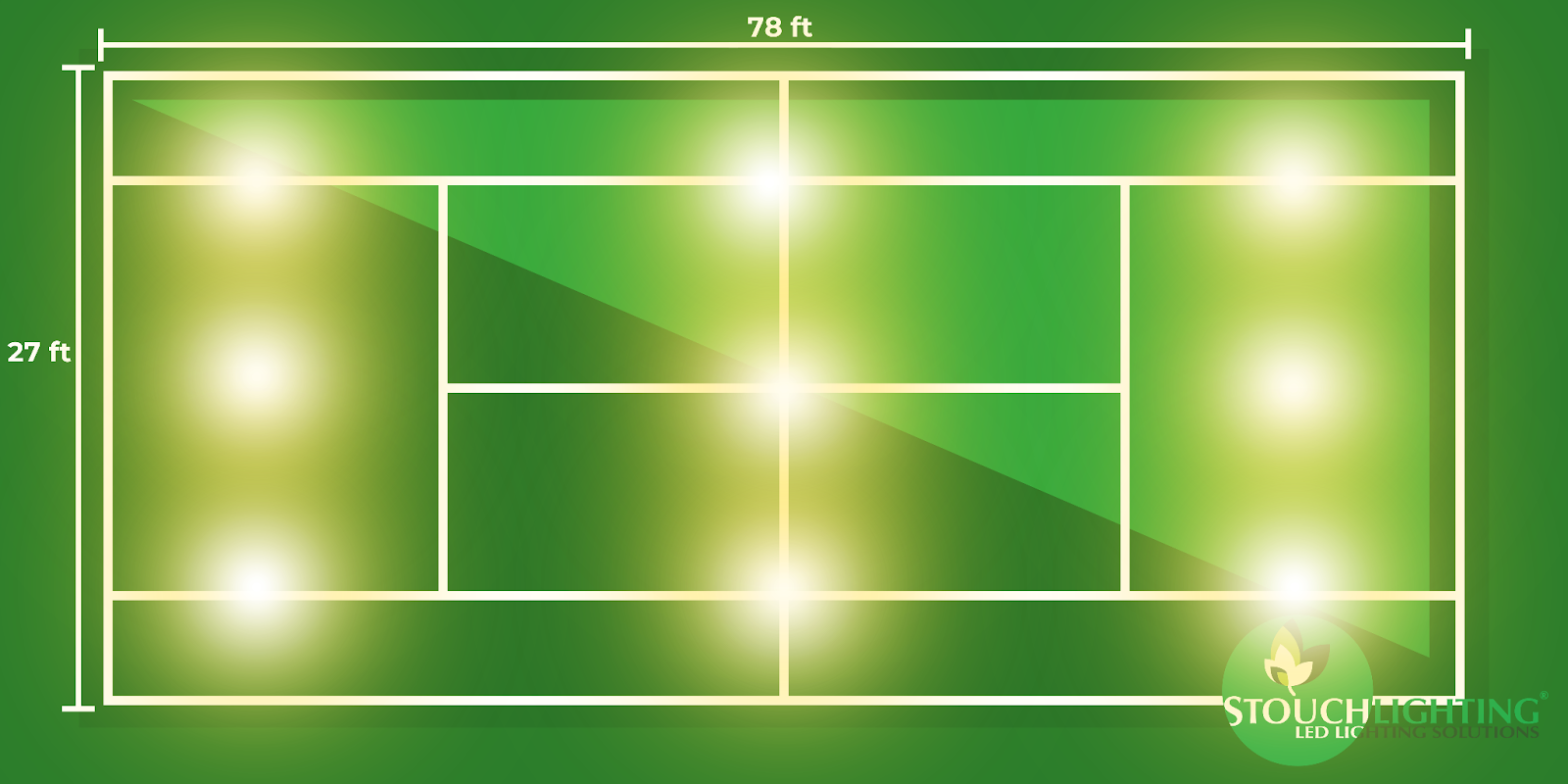 Professional tennis court lighting layout
