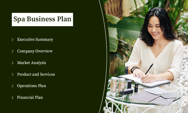 business plan of a beauty spa