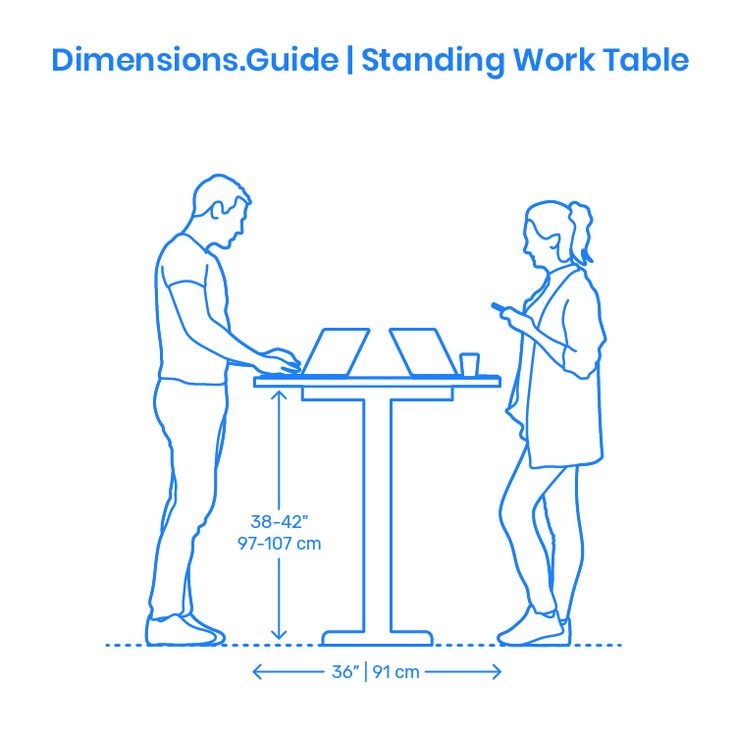 Standing work table dimensions - 7 Must-Have Features for Ergonomic Furniture Design - Check out Kaarwan's Advanced interior design certification course - image 3