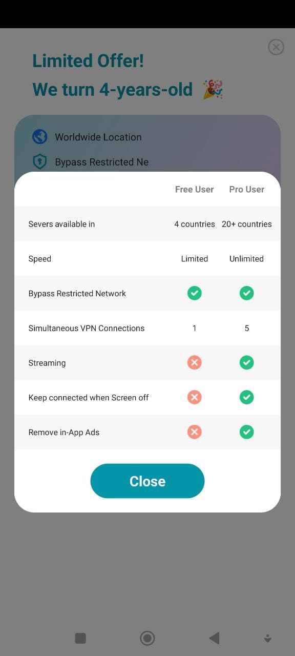 Thunder VPN subscription plan