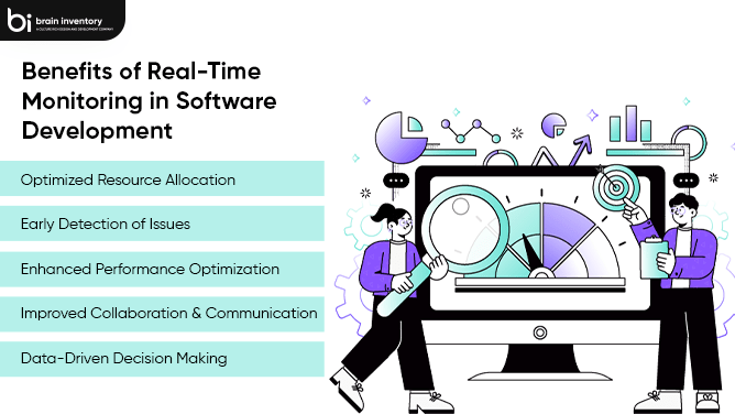 Real-Time Monitoring in Software Development