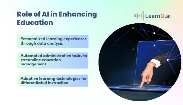 Role of AI in Enhancing Education