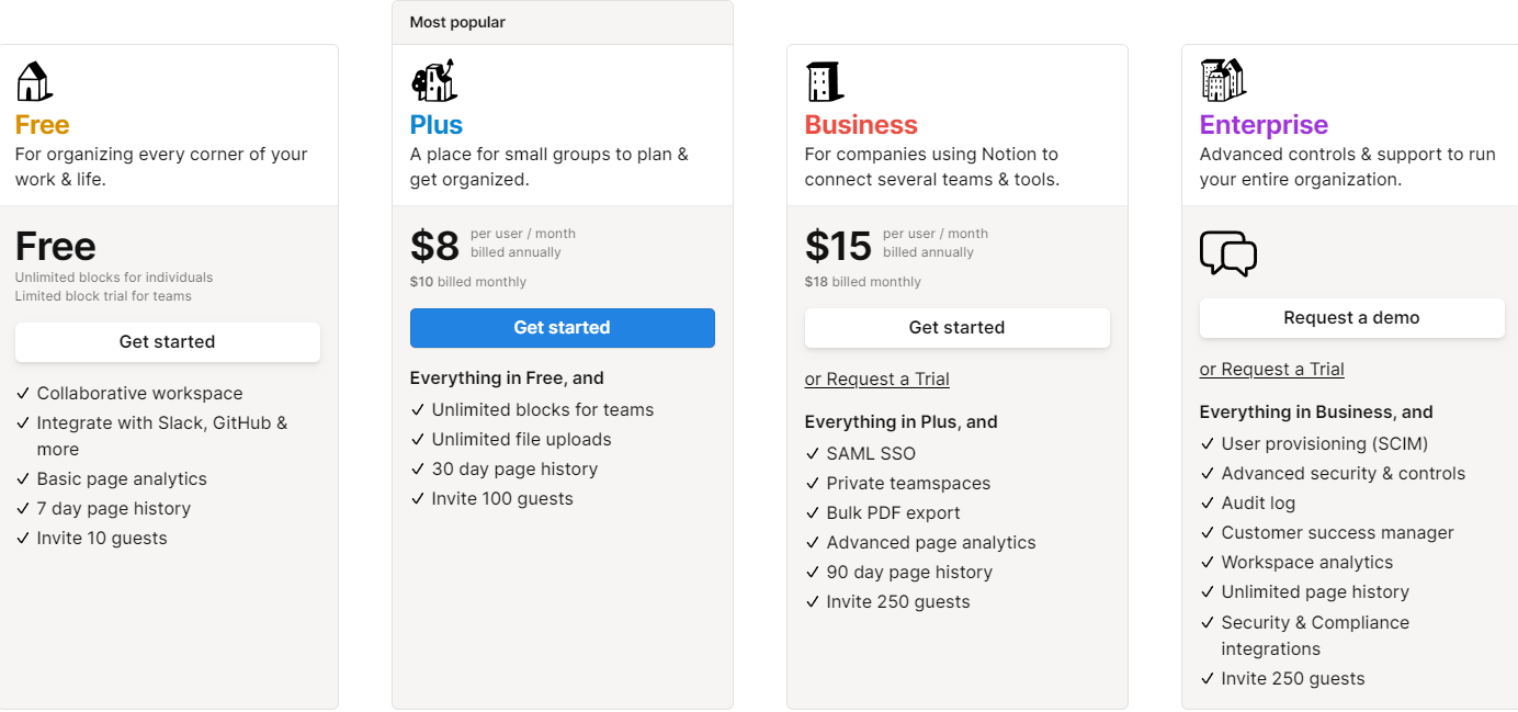 Pricing Plans for Notion