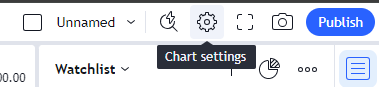 Tradingview