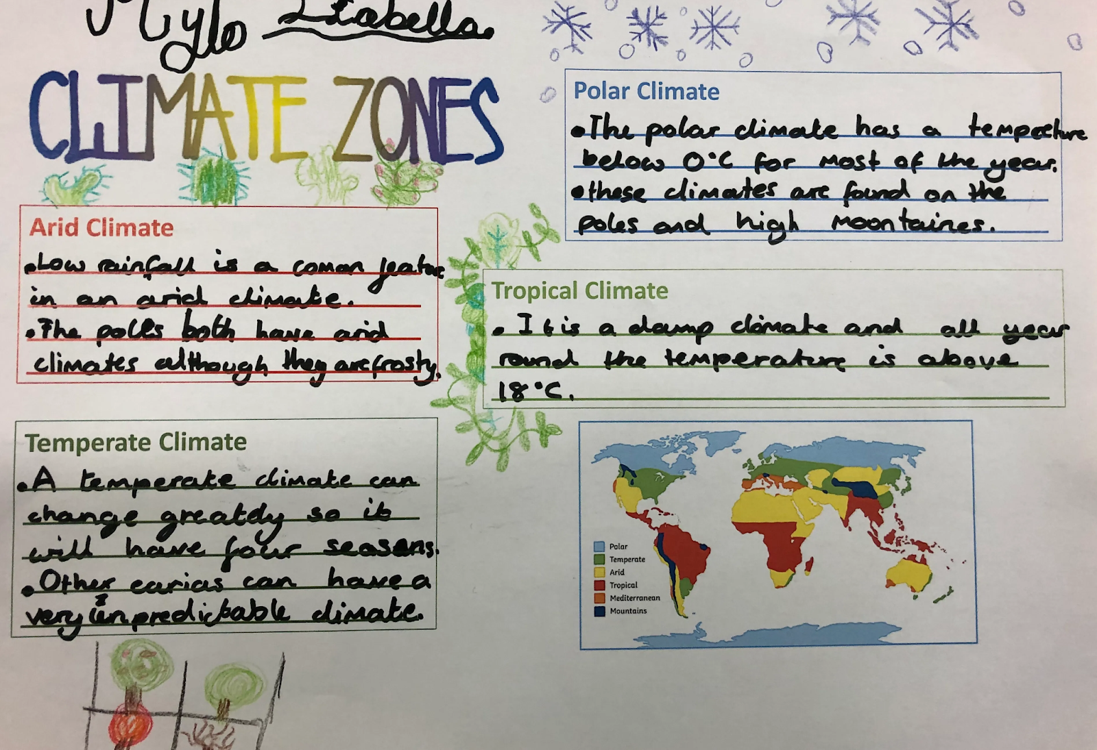 year 7 geography homework ideas
