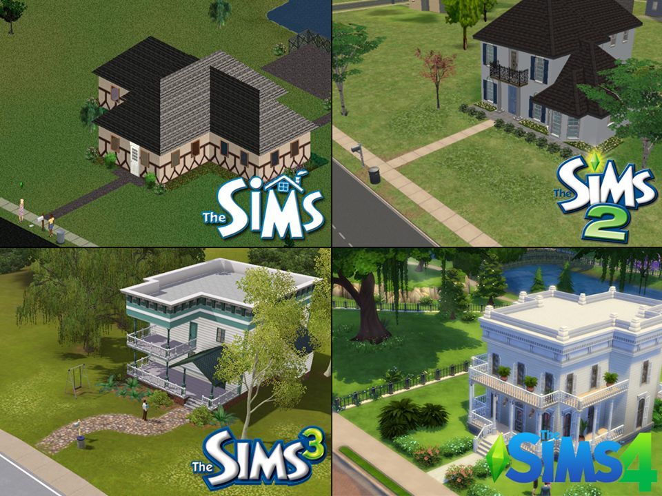 The Sims: Uma Jornada de Criatividade pela Vida Virtual
