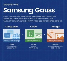 Dòng Galaxy Book 4 sẽ có bộ xử lý Intel Meteor Lake và khả năng Samsung Gauss AI