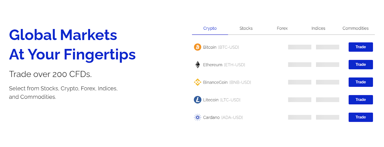 StoneBridge trading assets