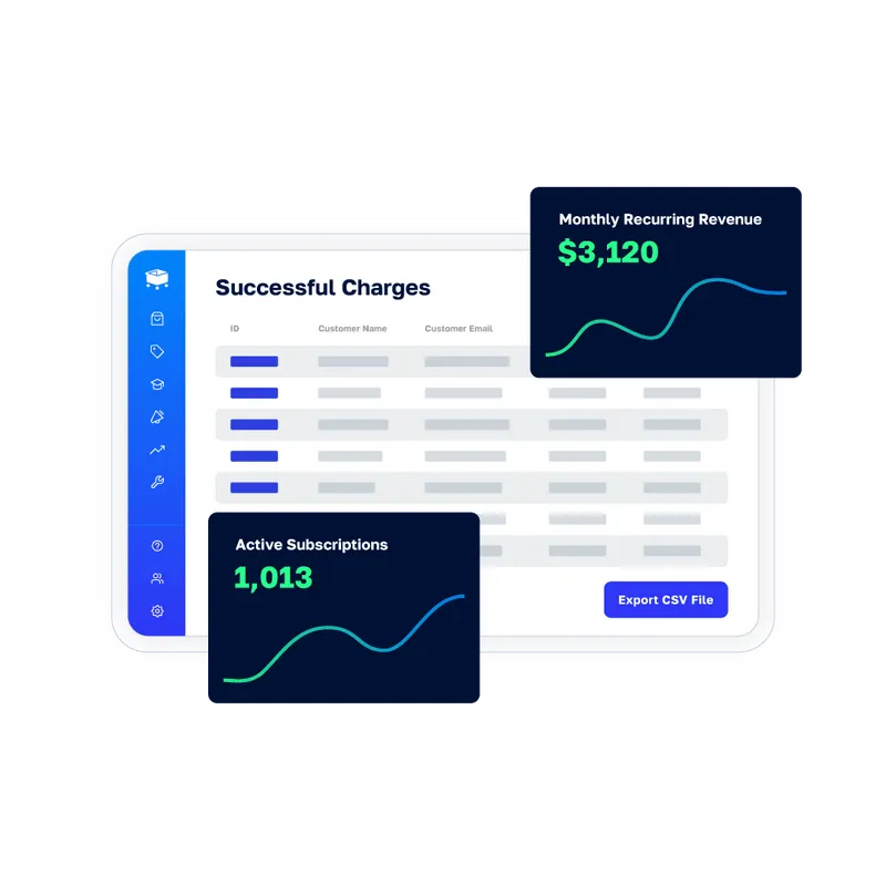 Advanced Reporting for SamCart