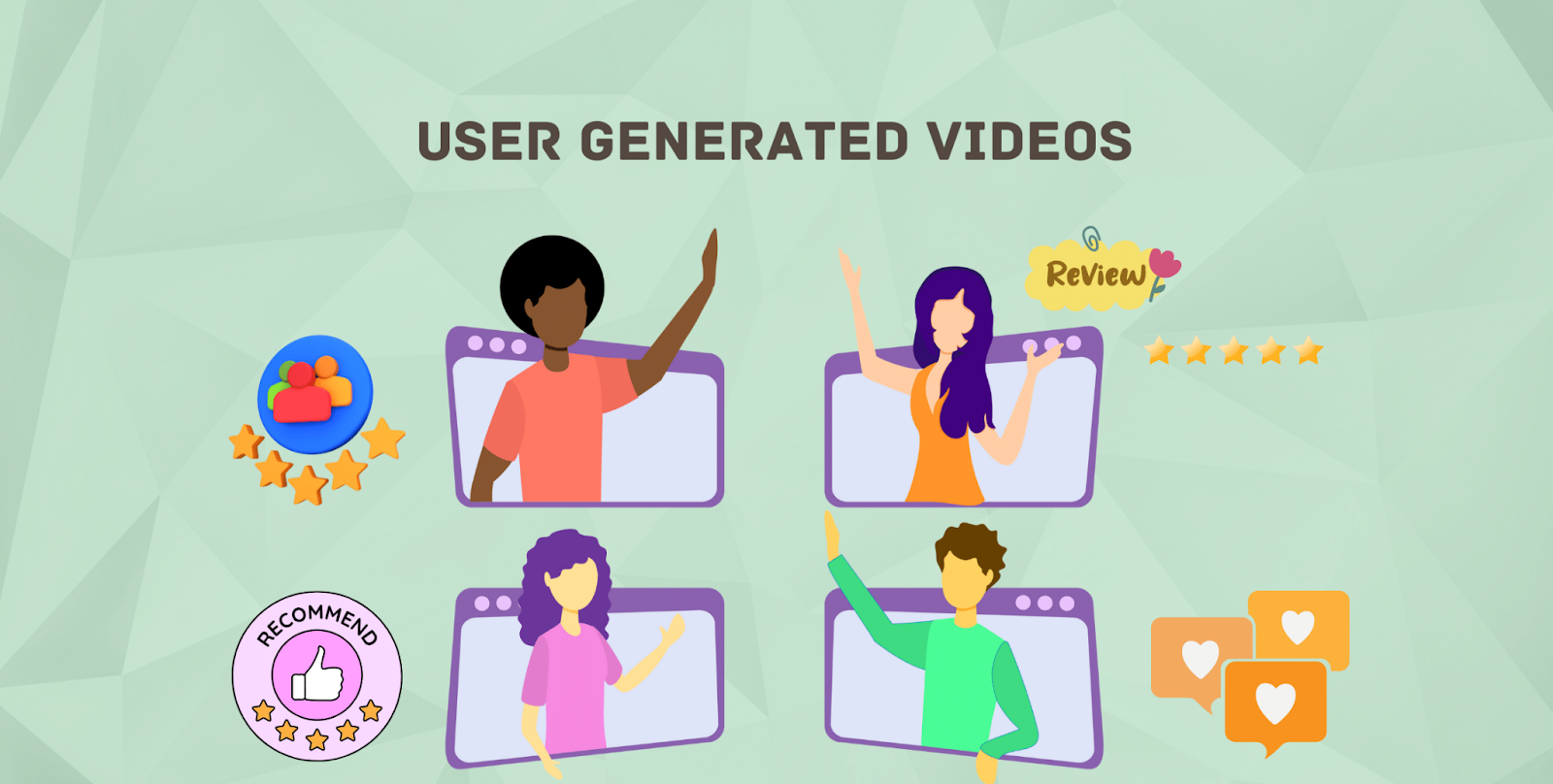 User Generated Video Ads 