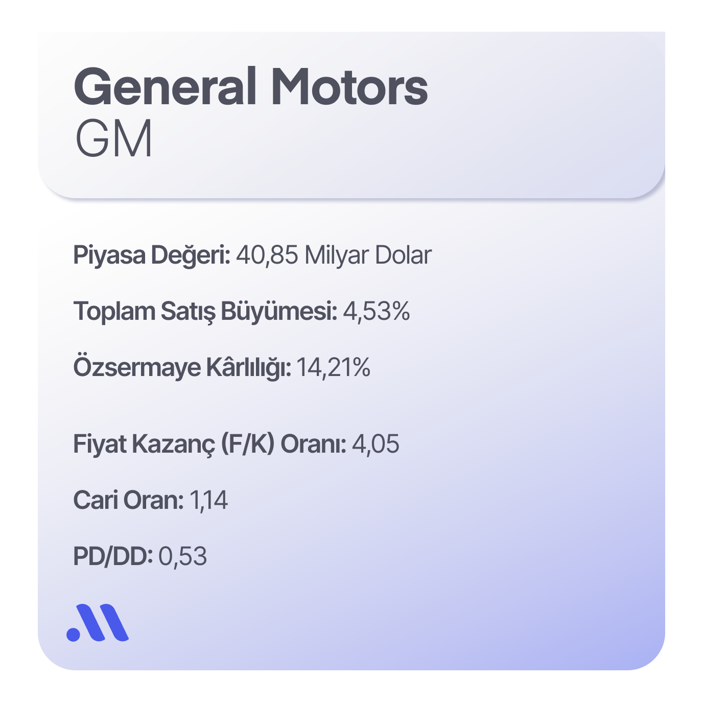 Otomotiv Sektörünün Favori Hisseleri