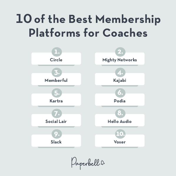10 of the Best Membership Platforms for Coaches
