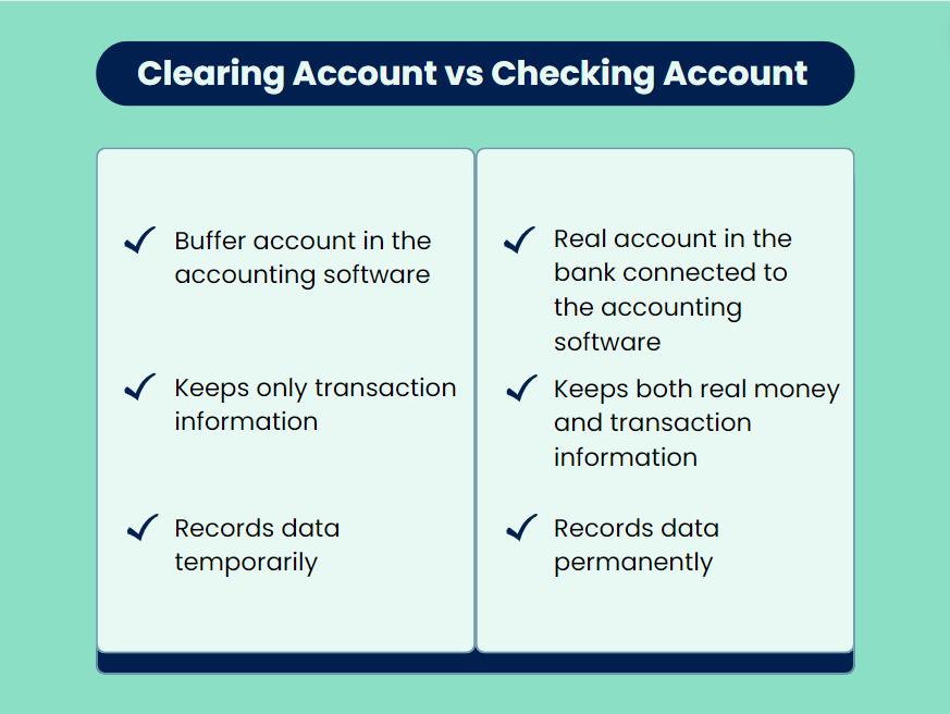 Clearing account vs. checking account