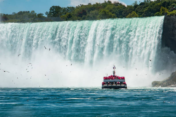 Niagara Falls