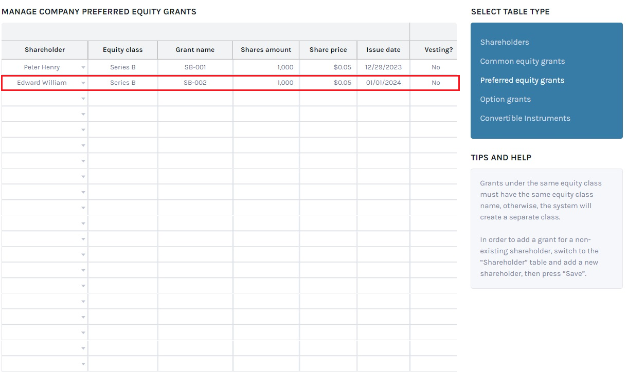 shareholder details added 