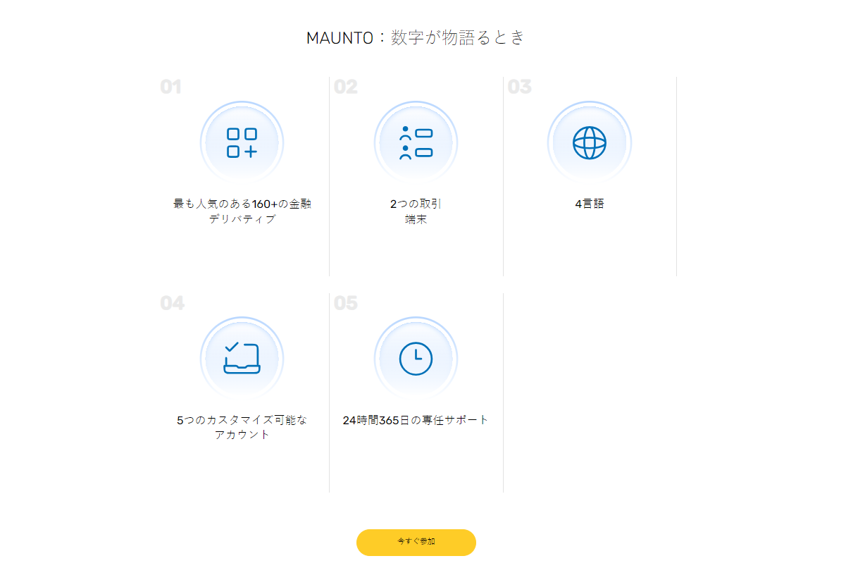 Mauntoがトップブローカーである理由