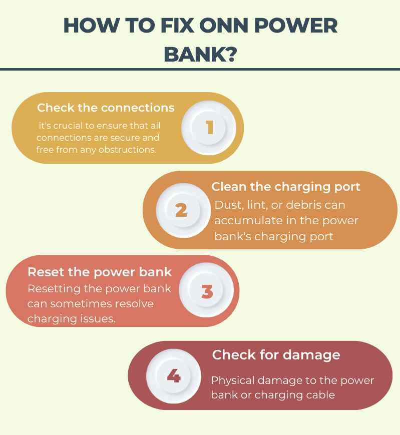 4 solutions to fix onn power bank not charging