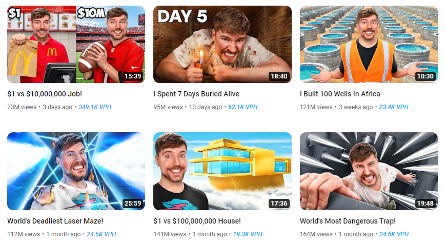 Thumbnails video giàu cảm xúc trên kênh của YouTuber Mr. Beast