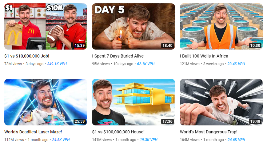 thumbnails-video-mr-beast